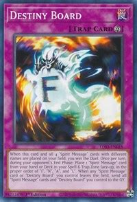 The Occult Circle: A Versatile Tool for Control Decks in Yu-Gi-Oh